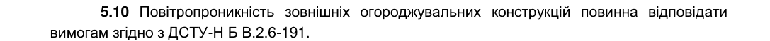 Пункт 5.10 ДБН В.2.6-31:2021: повітропроникність зовнішніх огороджувальних конструкцій повинна відповідати вимогам ДСТУ-Н Б В.2.6-191.