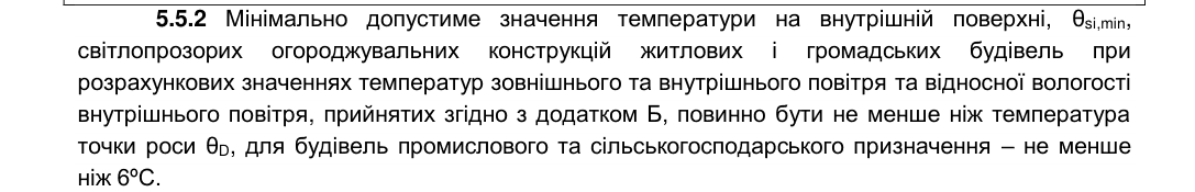Пункт 5.5.2 ДБН В.2.6-31:2021: мінімальна температура внутрішньої поверхні світлопрозорих конструкцій житлових і громадських будівель — не менша за температуру точки роси θD, для будівель промислового та сільськогосподарського призначення — не менша за 6 °C.